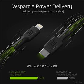 Cable GC Power Stream USB-C - Lightning 100 cm with Power Delivery (Apple MFi Certified)