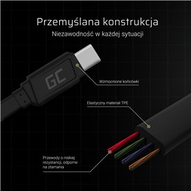 GCmatte USB-C Flat cable 25 cm with fast charging