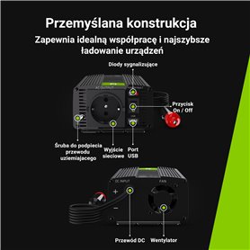 Auto Spannungswandler Green Cell ® 12V do 230V, 300W/600W Volles Sinusoid