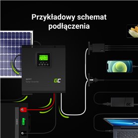 Solar Inverter Off Grid converter With MPPT Green Cell Solar Charger 24VDC 230VAC 3000VA/3000W Pure Sine Wave