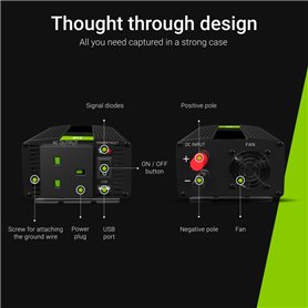 Green Cell® Car Power Inverter Converter 24V to 230V 300W/600W with USB with UK PLUG