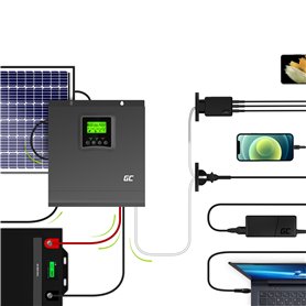 Solar Inverter Off Grid Inverter With MPPT Green Cell Solar Charger 24VDC 230VAC 2000VA/2000W Pure Sine Wave