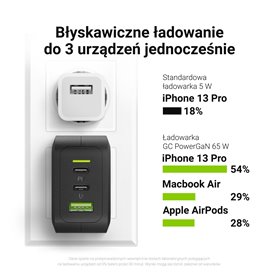 £adowarka sieciowa Green Cell GC PowerGaN 65W (2x USB-C Power Delivery, 1x USB-A kompatybilne z Quick Charge 3.0)