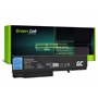 Green Cell Battery TD09 for HP EliteBook 6930p 8440p 8440w Compaq 6450b 6545b 6530b 6540b 6555b 6730b ProBook 6550b