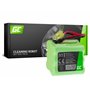 Battery (2 Ah 7.2V) Green Cell battery for Shark XB2950 V2950 V2950A V2945Z V2945