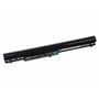 RDY Laptop Battery OA04 HSTNN-LB5S 740715-001 for 240 G2 G3 245 G2 G3 246 G3 250 G2 G3 255 G2 G3 256 G3 15-R