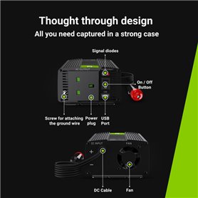 Green Cell Power Inverter 24V to 230V 150W/300W Pure sine wave UK PLUG